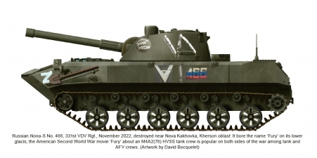 War in Ukraine Volume 9 : Soviet-Designed Artillery Systems, 2014-2024