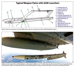 Air-to-Air Missiles Volume 1 : Development and Combat Across 80 Years. Technology, Development and Operation - click to enlarge Air-to-Air Missiles Volume 1 : Development and Combat Across 80 Years. Technology, Development and Operation