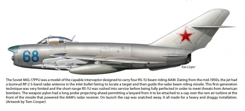 Air-to-Air Missiles Volume 1 : Development and Combat Across 80 Years. Technology, Development and Operation - click to enlarge Air-to-Air Missiles Volume 1 : Development and Combat Across 80 Years. Technology, Development and Operation