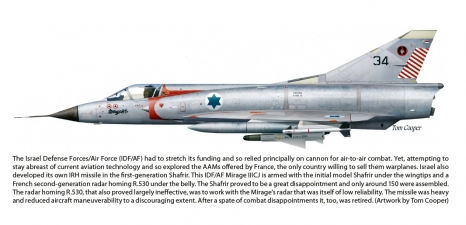 Air-to-Air Missiles Volume 1 : Development and Combat Across 80 Years. Technology, Development and Operation - click to enlarge Air-to-Air Missiles Volume 1 : Development and Combat Across 80 Years. Technology, Development and Operation