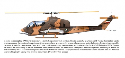 Air-to-Air Missiles Volume 1 : Development and Combat Across 80 Years. Technology, Development and Operation - click to enlarge Air-to-Air Missiles Volume 1 : Development and Combat Across 80 Years. Technology, Development and Operation