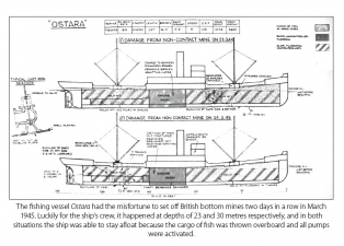 Operation Gardening : Bomber Command Minelaying in Danish Waters 1940-1945