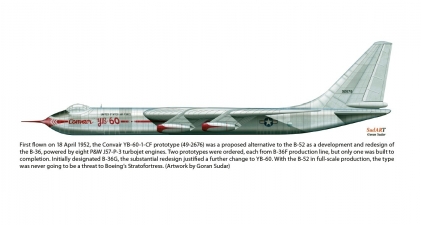 US Air Power, 1945-1990 Volume 2 Bombers 1945-1949 : Part 2: Bomber Requirements, Bomber Types and Experimental Prototypes - click to enlarge US Air Power, 1945-1990 Volume 2 Bombers 1945-1949 : Part 2: Bomber Requirements, Bomber Types and Experimental Prototypes