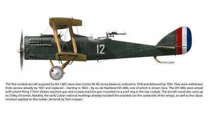 Cuban Military Aviation Volume 1 : Organisation and Development of the Cuban Army Air Corps 1913-1952