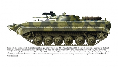 Lebanese Civil War Volume 4 : Israeli Breakthrough to Ein Zehalta, 8-9 June 1982 - click to enlarge Lebanese Civil War Volume 4 : Israeli Breakthrough to Ein Zehalta, 8-9 June 1982
