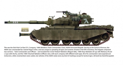 Lebanese Civil War Volume 4 : Israeli Breakthrough to Ein Zehalta, 8-9 June 1982 - click to enlarge Lebanese Civil War Volume 4 : Israeli Breakthrough to Ein Zehalta, 8-9 June 1982