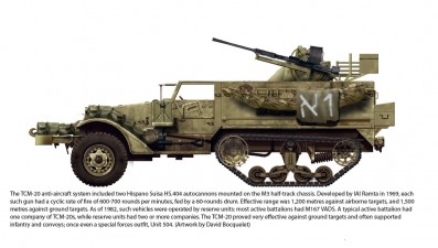 Lebanese Civil War Volume 4 : Israeli Breakthrough to Ein Zehalta, 8-9 June 1982 - click to enlarge Lebanese Civil War Volume 4 : Israeli Breakthrough to Ein Zehalta, 8-9 June 1982