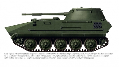 The Armed Forces of North Korea Volume 1 Part 2 : Tanks and Artillery - click to enlarge The Armed Forces of North Korea Volume 1 Part 2 : Tanks and Artillery