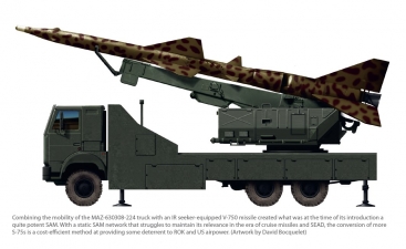The Armed Forces of North Korea Volume 1 Part 2 : Tanks and Artillery - click to enlarge The Armed Forces of North Korea Volume 1 Part 2 : Tanks and Artillery