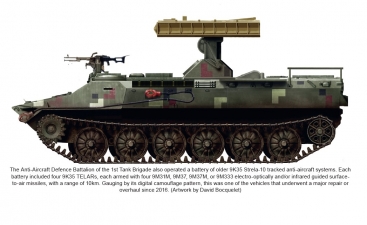 War in Ukraine Volume 11 : The Battle of Chernihiv, February-March 2022 - click to enlarge War in Ukraine Volume 11 : The Battle of Chernihiv, February-March 2022