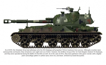 War in Ukraine Volume 11 : The Battle of Chernihiv, February-March 2022 - click to enlarge War in Ukraine Volume 11 : The Battle of Chernihiv, February-March 2022