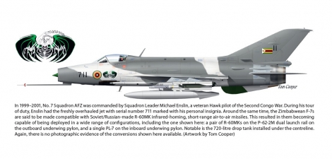 China's Fighter for the World Volume 2 : The F-7/FT-7 Family, Volume 2: World-Wide Service - click to enlarge China's Fighter for the World Volume 2 : The F-7/FT-7 Family, Volume 2: World-Wide Service