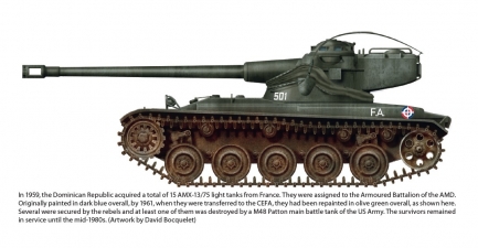Operation Power Pack Volume 1 : Civil War in the Dominican Republic, 1965 - click to enlarge Operation Power Pack Volume 1 : Civil War in the Dominican Republic, 1965