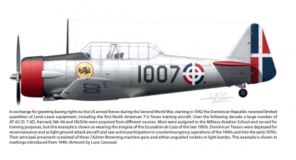 Operation Power Pack Volume 1 : Civil War in the Dominican Republic, 1965 - click to enlarge Operation Power Pack Volume 1 : Civil War in the Dominican Republic, 1965