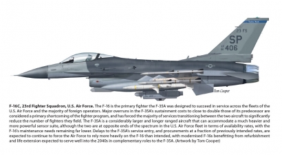 F-35 Joint Strike Fighter : A Great and Terrible Program - click to enlarge F-35 Joint Strike Fighter : A Great and Terrible Program
