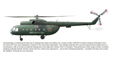 Airmen of Chernobyl : Aviation and the Chernobyl Nuclear Disaster, 1986 - click to enlarge Airmen of Chernobyl : Aviation and the Chernobyl Nuclear Disaster, 1986
