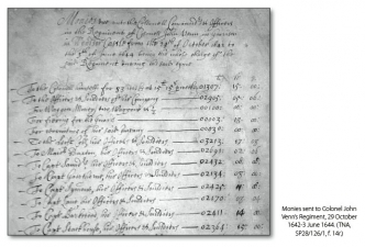 Garrisons and Garrison Warfare in the British Civil Wars, 1638-1653 - click to enlarge Garrisons and Garrison Warfare in the British Civil Wars, 1638-1653