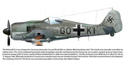 Air-to-Air Missiles Volume 2 : Development and Combat Across 80 Years. First Generation and Early Experiences, 1944-1959 - click to enlarge Air-to-Air Missiles Volume 2 : Development and Combat Across 80 Years. First Generation and Early Experiences, 1944-1959