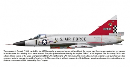 Air-to-Air Missiles Volume 2 : Development and Combat Across 80 Years. First Generation and Early Experiences, 1944-1959 - click to enlarge Air-to-Air Missiles Volume 2 : Development and Combat Across 80 Years. First Generation and Early Experiences, 1944-1959