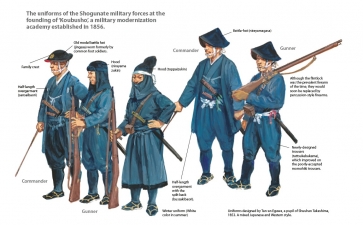 Japanese Military Uniforms 1841-1929 : From the fall of the Shogunate to the Russo-Japanese War