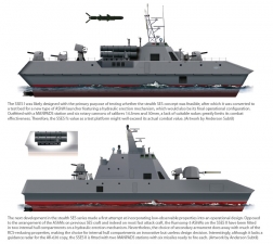 The Armed Forces of North Korea Volume 3 : Korean People's Army Navy - click to enlarge The Armed Forces of North Korea Volume 3 : Korean People's Army Navy