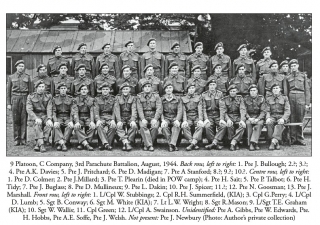 Airborne to Arnhem Volume 1 : Personal reminiscences of the Battle of Arnhem, Operation MARKET, 17-26 September 1944 - click to enlarge Airborne to Arnhem Volume 1 : Personal reminiscences of the Battle of Arnhem, Operation MARKET, 17-26 September 1944