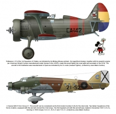 The Spanish Civil War in the Air Volume 2 : 1938-1939