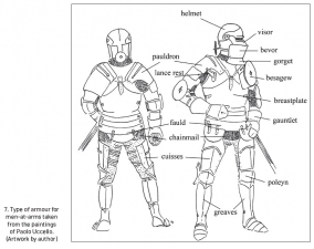The Battle of Anghiari, 29 June, 1440 : The Battle for the Control of Tuscany in Fifteenth Century Italy - click to enlarge The Battle of Anghiari, 29 June, 1440 : The Battle for the Control of Tuscany in Fifteenth Century Italy