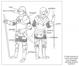 The Battle of Anghiari, 29 June, 1440 : The Battle for the Control of Tuscany in Fifteenth Century Italy - click to enlarge The Battle of Anghiari, 29 June, 1440 : The Battle for the Control of Tuscany in Fifteenth Century Italy