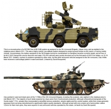 Operations Odyssey Dawn and Unified Protector : NATO and the Air War over Libya, 2011-2020 - click to enlarge Operations Odyssey Dawn and Unified Protector : NATO and the Air War over Libya, 2011-2020