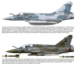 Operations Odyssey Dawn and Unified Protector : NATO and the Air War over Libya, 2011-2020 - click to enlarge Operations Odyssey Dawn and Unified Protector : NATO and the Air War over Libya, 2011-2020