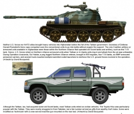 Operation Enduring Freedom Volume 1 : Prelude to the Invasion of Afghanistan, 2001 - click to enlarge Operation Enduring Freedom Volume 1 : Prelude to the Invasion of Afghanistan, 2001