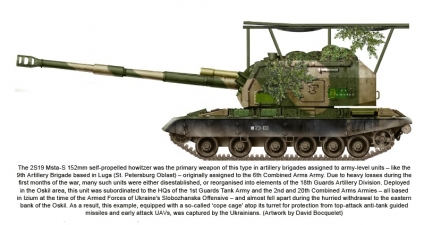 War in Ukraine Volume 12 : The Battle of Kharkiv and the Slobozhanska Counteroffensive, February-December 2022 - click to enlarge War in Ukraine Volume 12 : The Battle of Kharkiv and the Slobozhanska Counteroffensive, February-December 2022