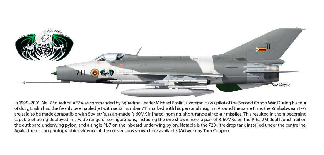 F7 Fighter Rockets China's Fighter for the World Volume 2 | Technology@War | Helion & Company