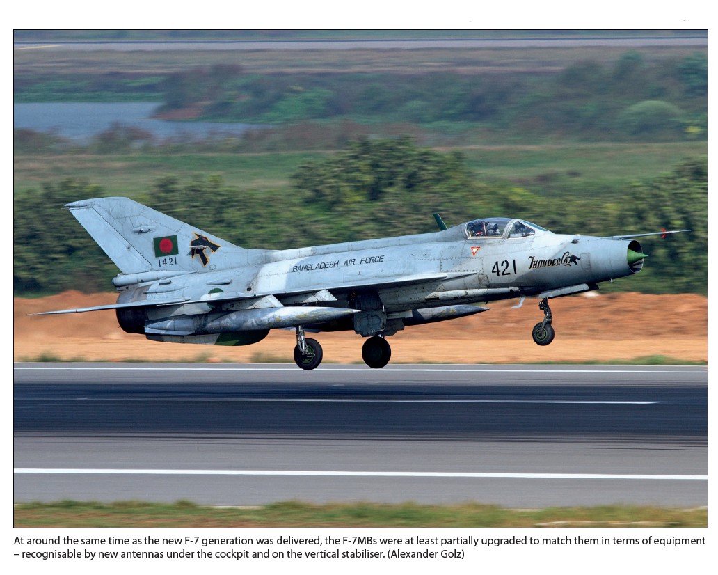 F7 Fighter Rockets China's Fighter for the World Volume 2 | Technology@War | Helion & Company