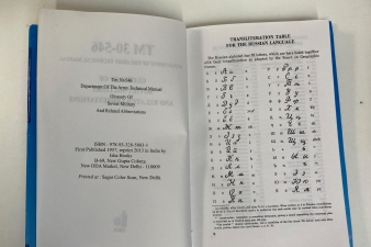 TM 30-546 : Department of the Army Technical Manual: Glossary of Soviet Military and Related Abbreviations - click to enlarge TM 30-546 : Department of the Army Technical Manual: Glossary of Soviet Military and Related Abbreviations