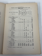 Voennye usiliya Rossii v mirovoi voine : (Military Efforts of Russia in the World War) - click to enlarge Voennye usiliya Rossii v mirovoi voine : (Military Efforts of Russia in the World War)