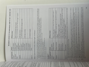 Reconstructing the New Model Army : Volume 1: Regimental Lists April 1645 to May 1649 - click to enlarge Reconstructing the New Model Army : Volume 1: Regimental Lists April 1645 to May 1649