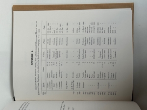 The 1st Battalion Essex Regiment in South Africa 1899 to 1902 - click to enlarge The 1st Battalion Essex Regiment in South Africa 1899 to 1902