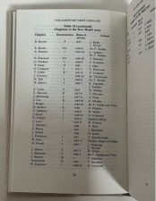 Parliamentary Army Chaplains : 1642–1651 - click to enlarge Parliamentary Army Chaplains : 1642–1651