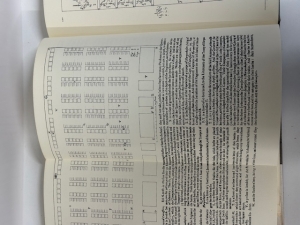 Militarie Instructions for the Cavall'rie : (being a facsimile of the edition of 1632) - click to enlarge Militarie Instructions for the Cavall'rie : (being a facsimile of the edition of 1632)