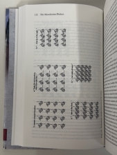The Macedonian Phalanx : Equipment, Organization & Tactics from Philip II & Alexander to the Roman Conquest - click to enlarge The Macedonian Phalanx : Equipment, Organization & Tactics from Philip II & Alexander to the Roman Conquest