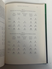 The English Civil Wars : Local Aspects - click to enlarge The English Civil Wars : Local Aspects