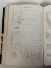 The English Civil Wars : Local Aspects - click to enlarge The English Civil Wars : Local Aspects