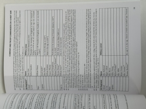 Reconstructing the New Model Army Volume 1 : Regimental Lists April 1645 to May 1649 - click to enlarge Reconstructing the New Model Army Volume 1 : Regimental Lists April 1645 to May 1649