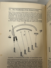 The Foundations of the Science of War - click to enlarge The Foundations of the Science of War